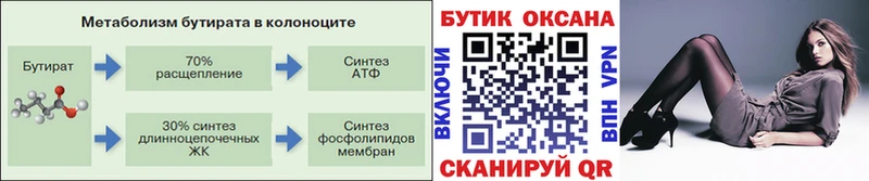 Бутират вода Андреаполь